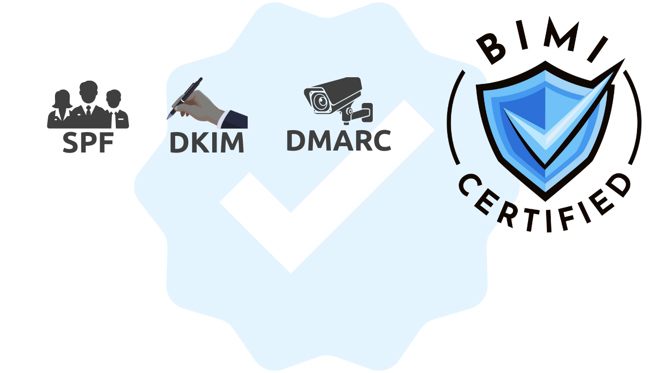 E-pasta autentifikācijas protokolu attīstība